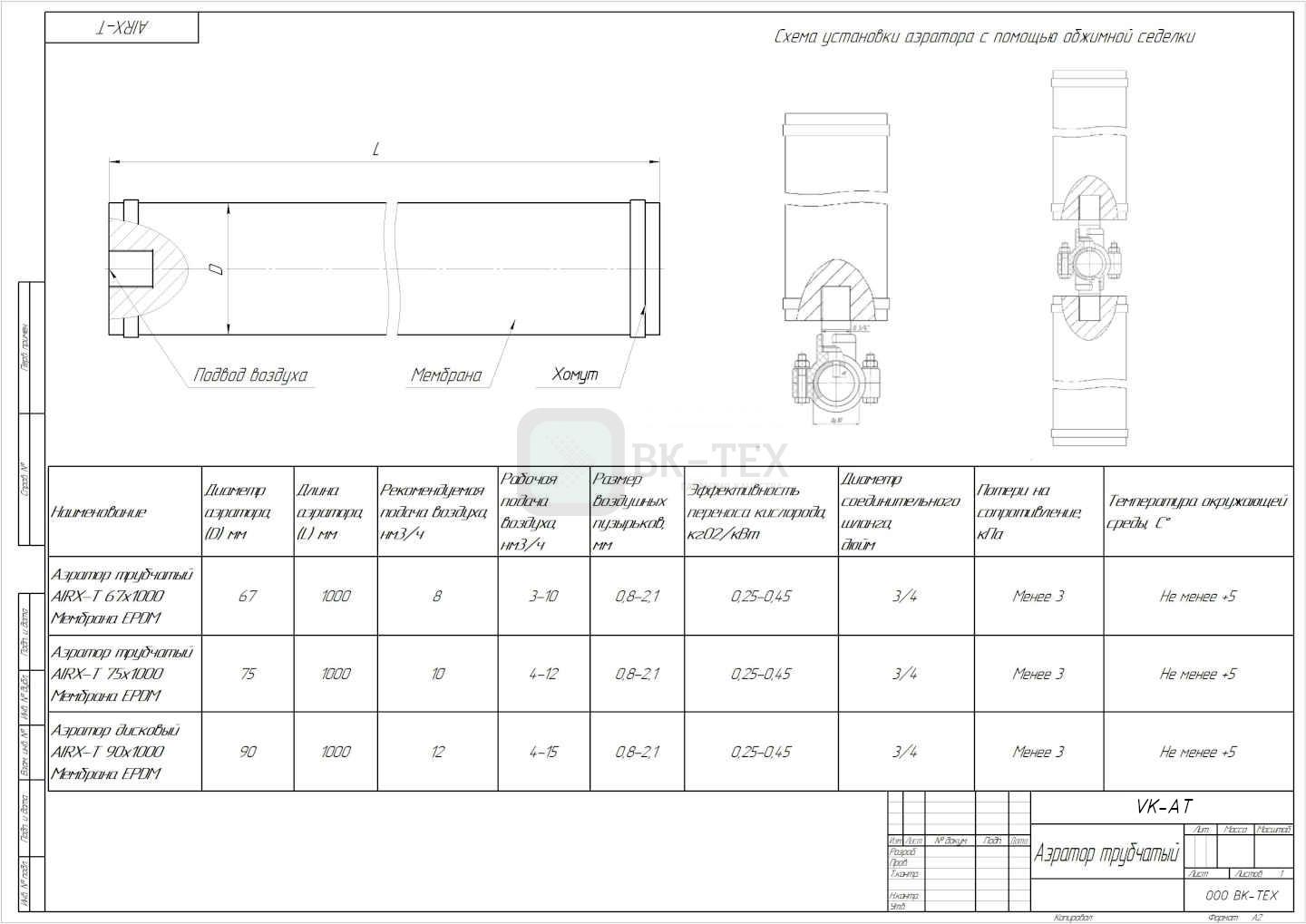 Аэрационные системы %name Аэрационные системы