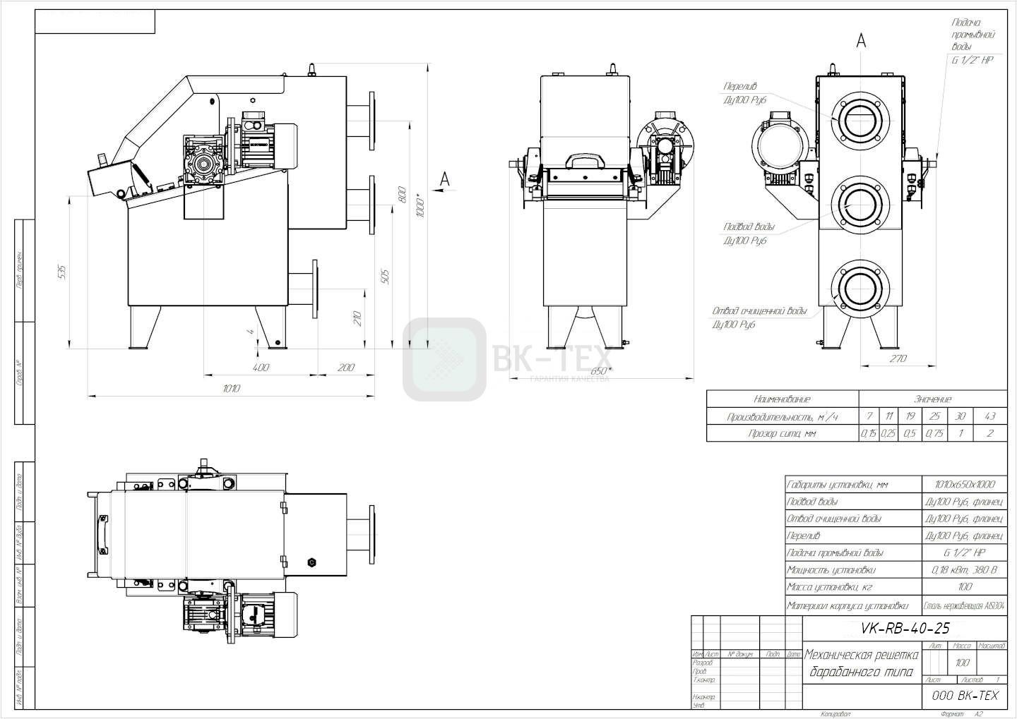 Решетка барабанная %name Решетка барабанная
