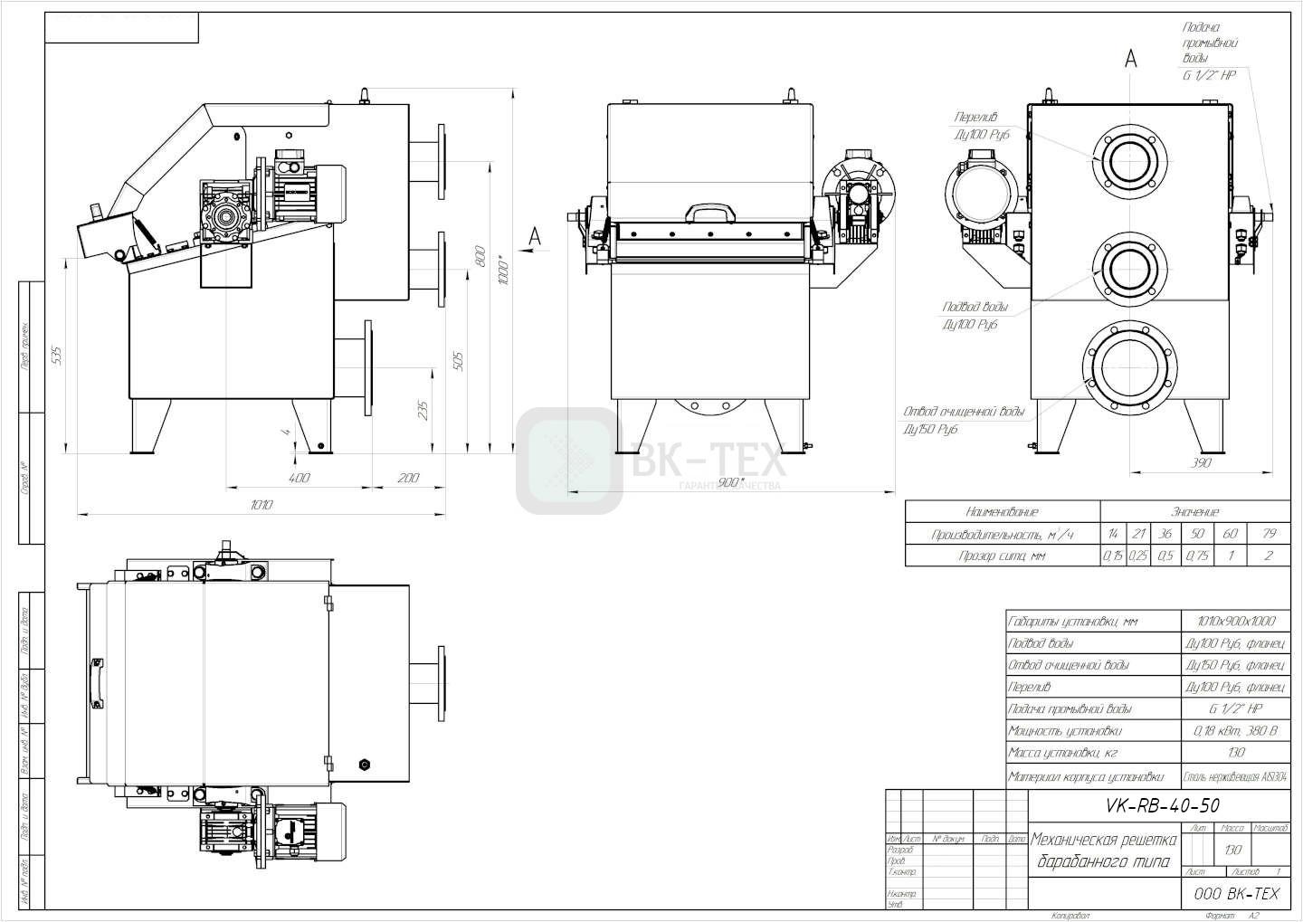 Решетка барабанная %name Решетка барабанная