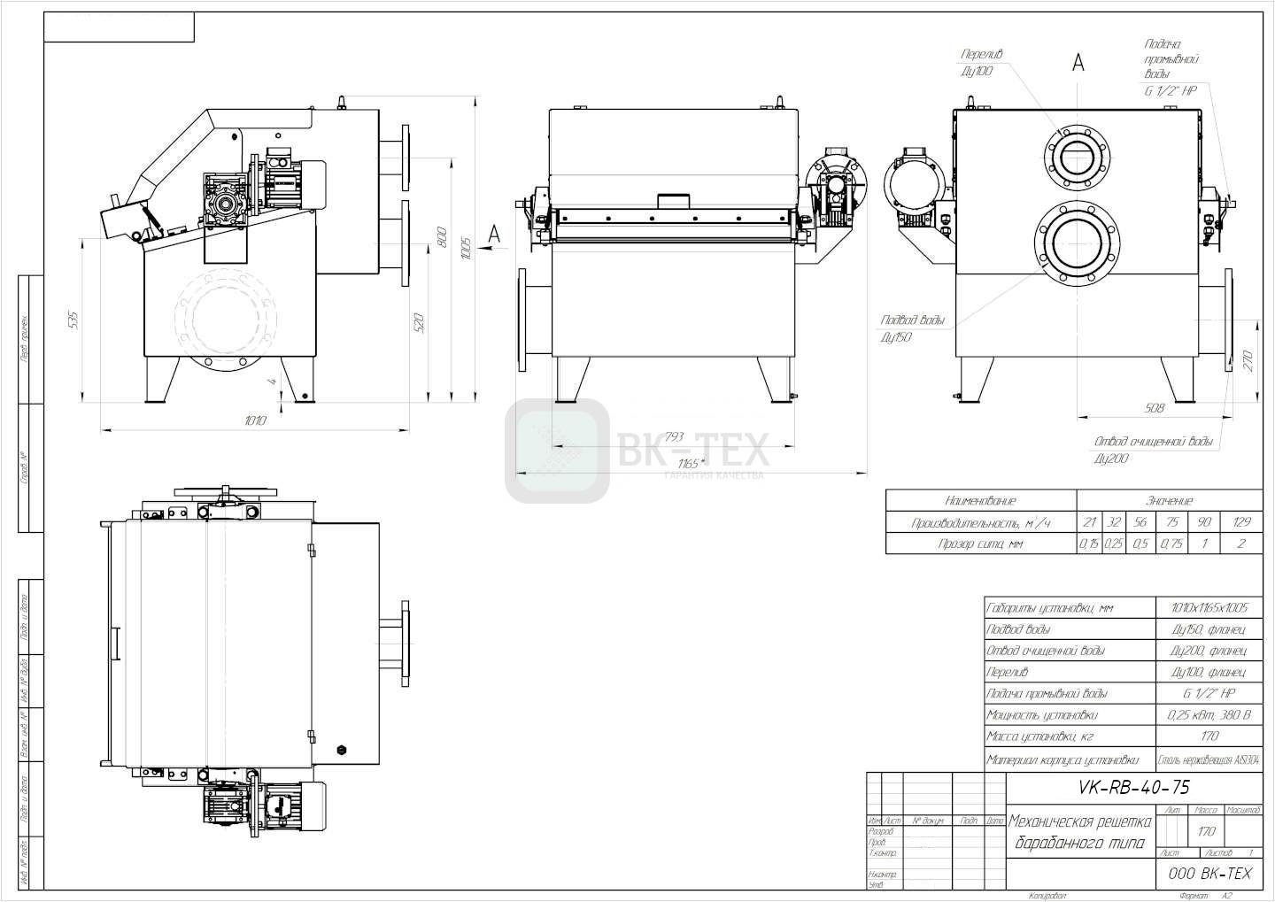 Решетка барабанная %name Решетка барабанная