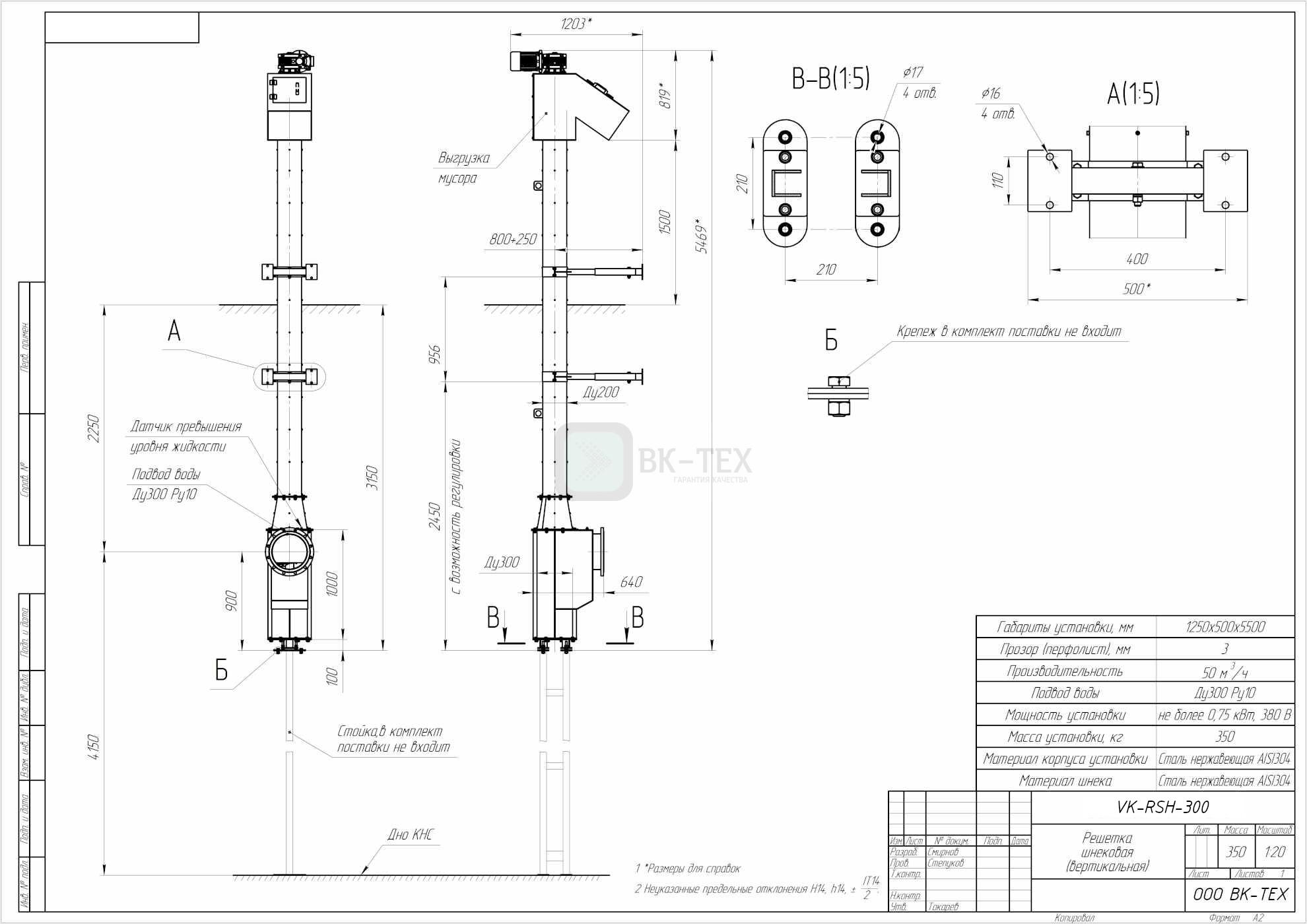 Решетка шнековая %name Решетка шнековая